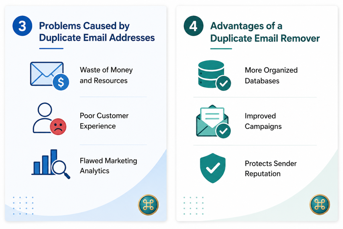Remove Duplicate Emails and Deduplicate Mailing Lists: The Ultimate Manual